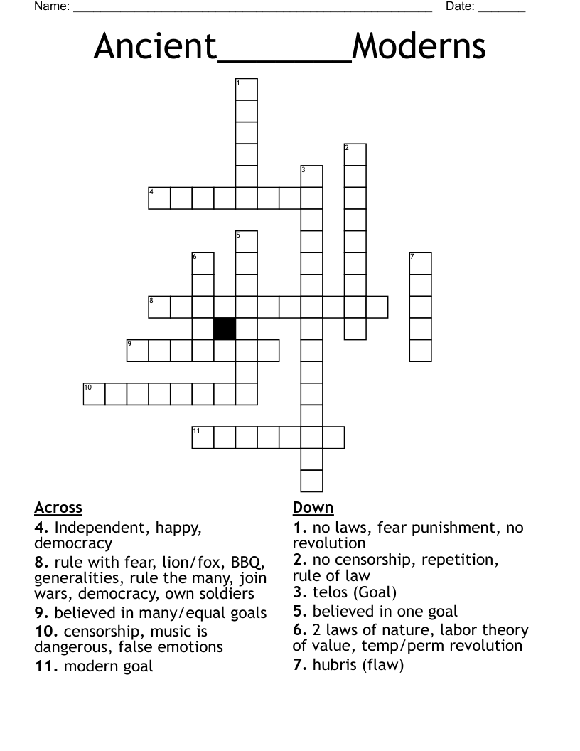 Ancient_______Moderns Crossword