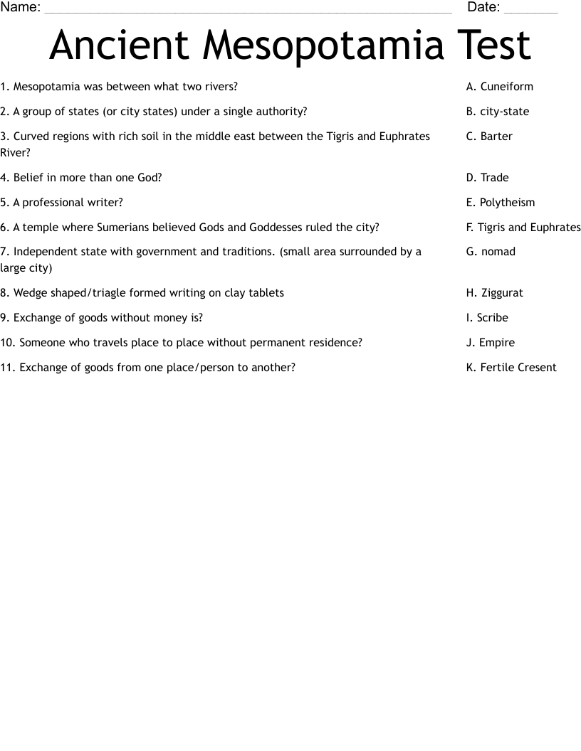 Ancient Mesopotamia Test Worksheet