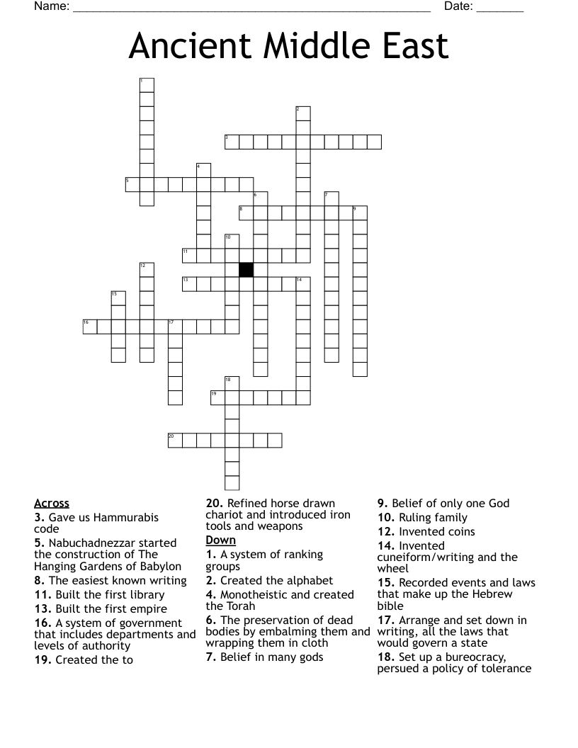 Ancient Middle East Crossword