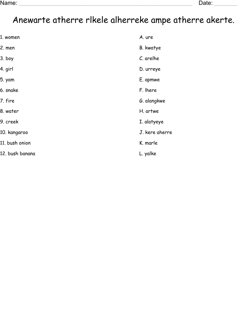 Anewarte atherre rlkele alherreke ampe atherre akerte. Worksheet