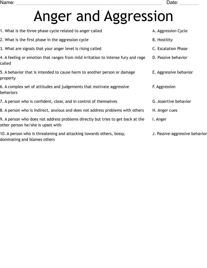 Anger and Aggression Worksheet