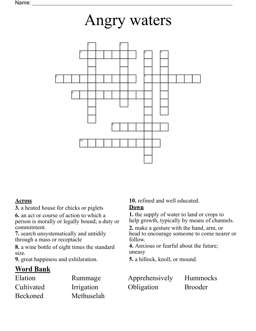 Angry waters Crossword