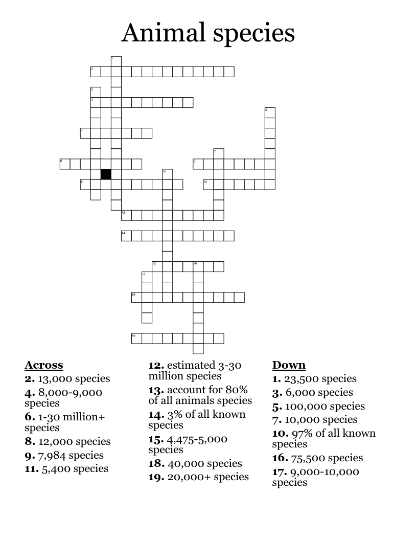 Animal species Crossword