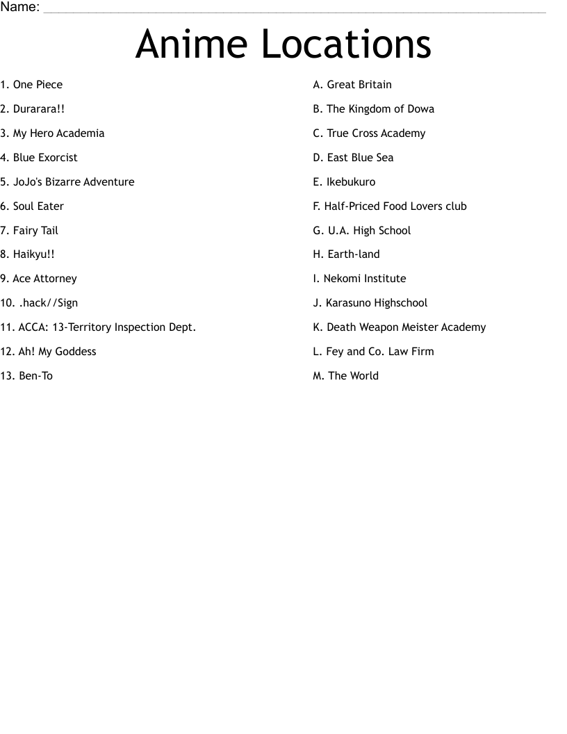 Anime Locations Worksheet