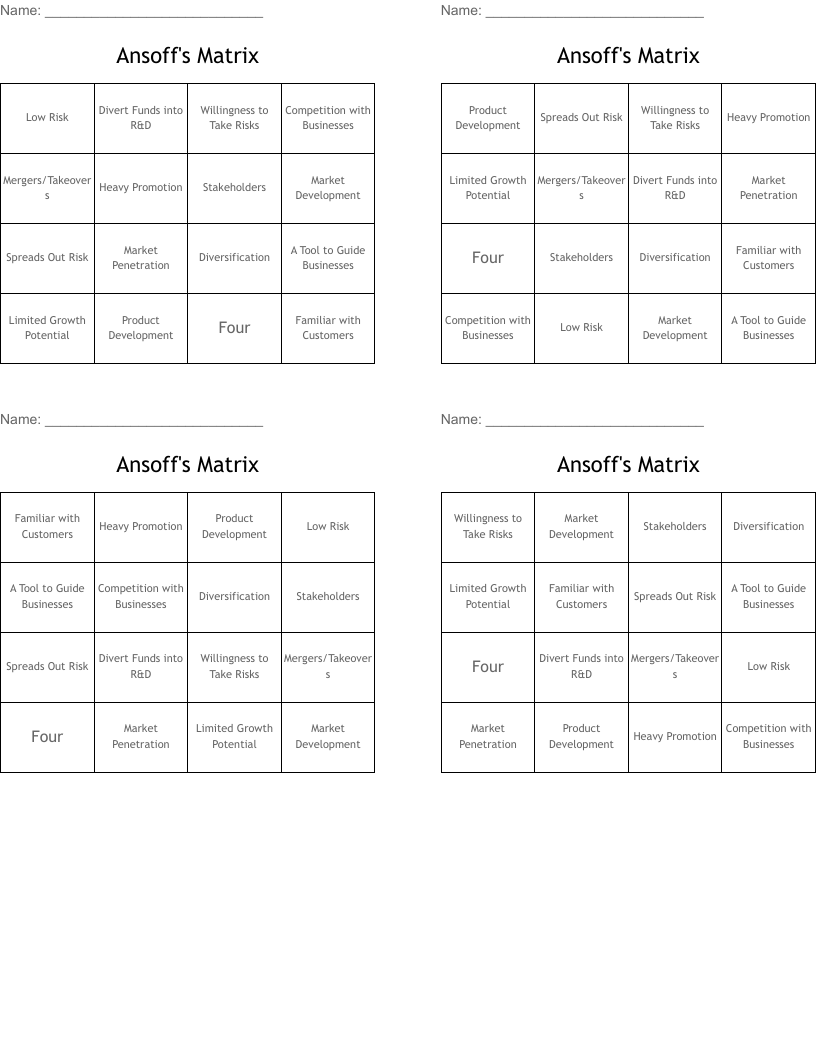 Ansoff's Matrix Bingo Cards