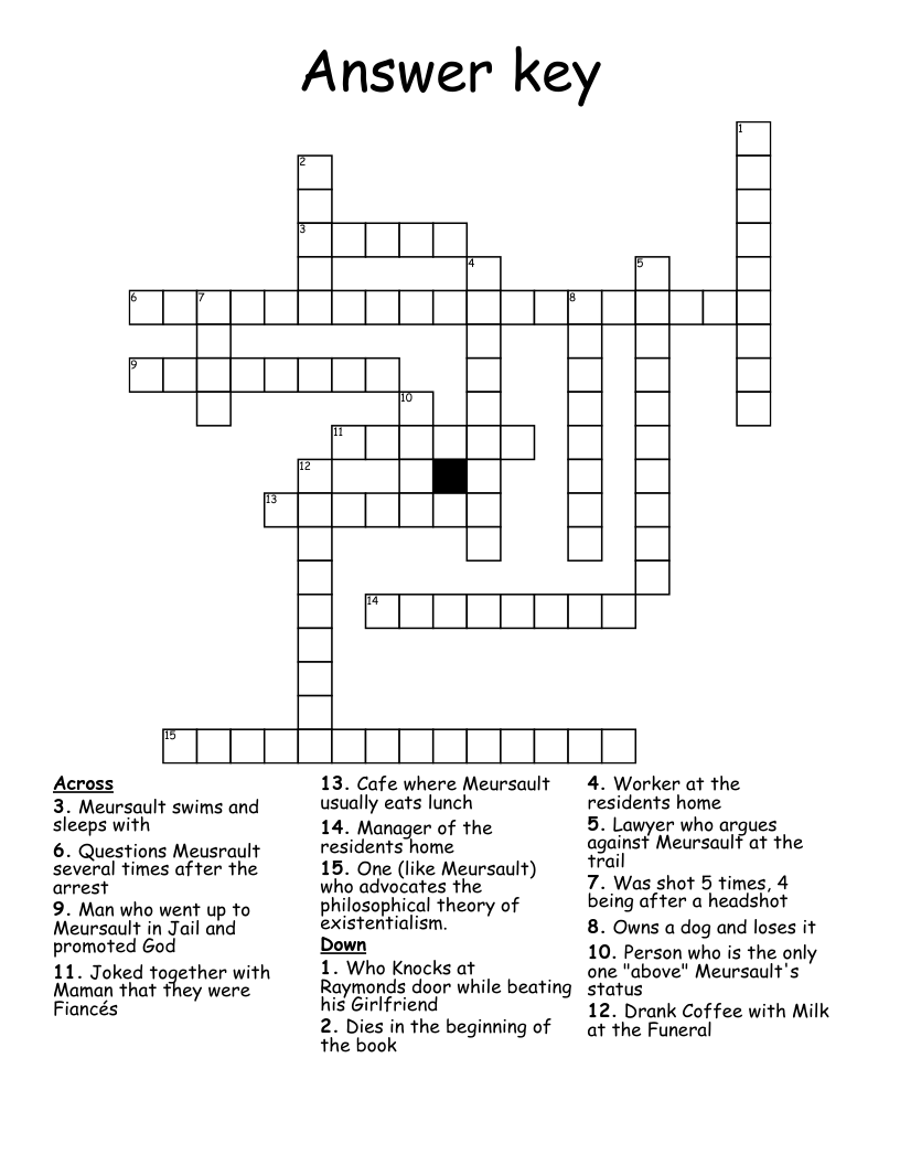 Answer key  Crossword