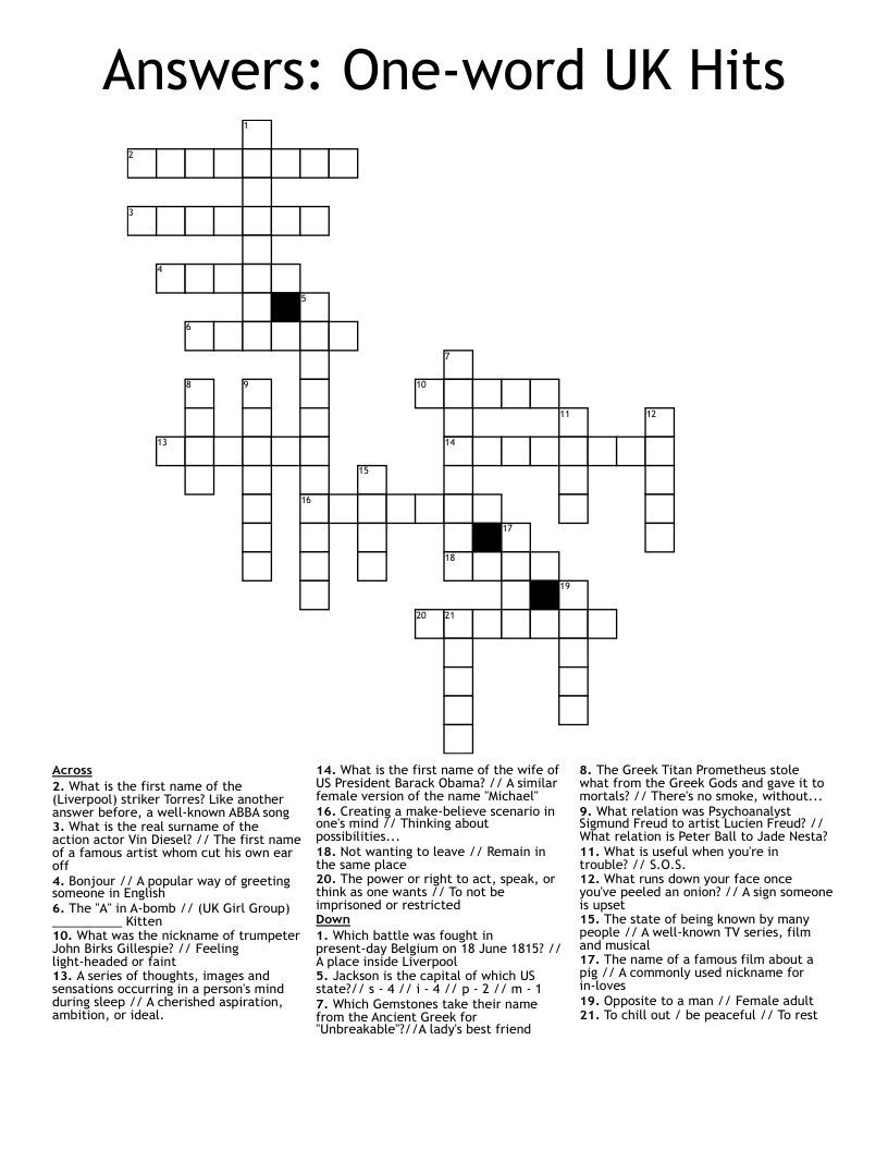 Answers: One-word UK Hits Crossword