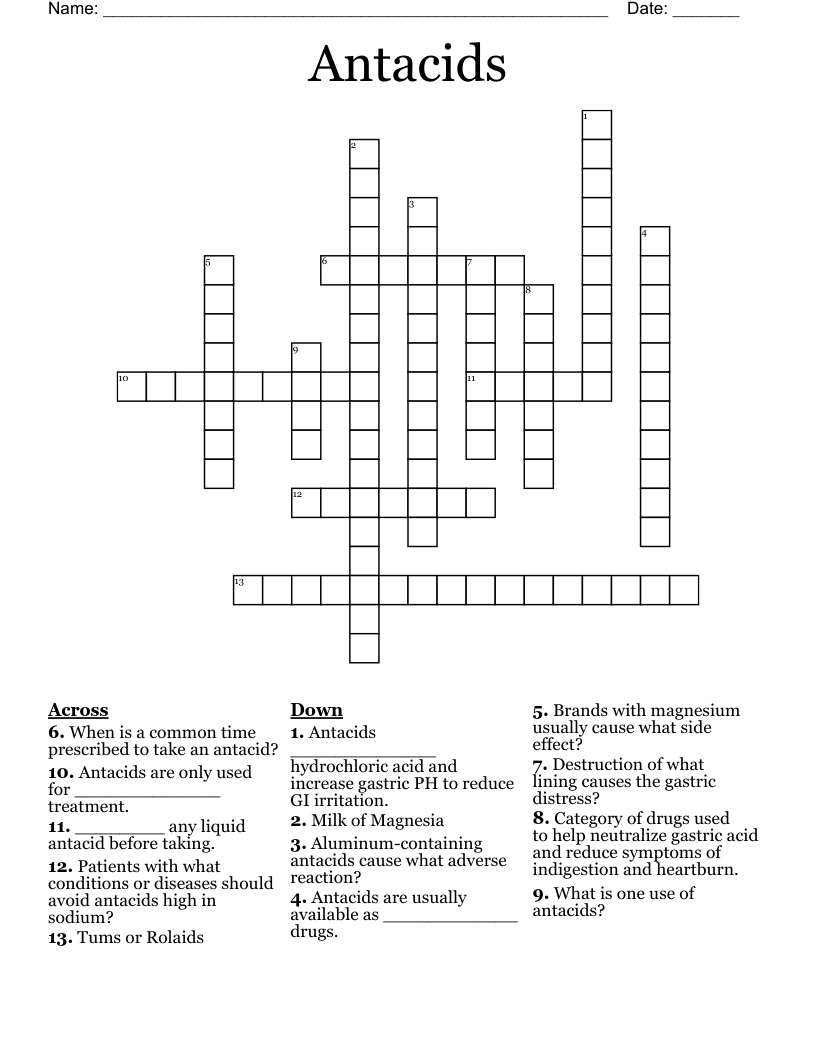 Antacids Crossword