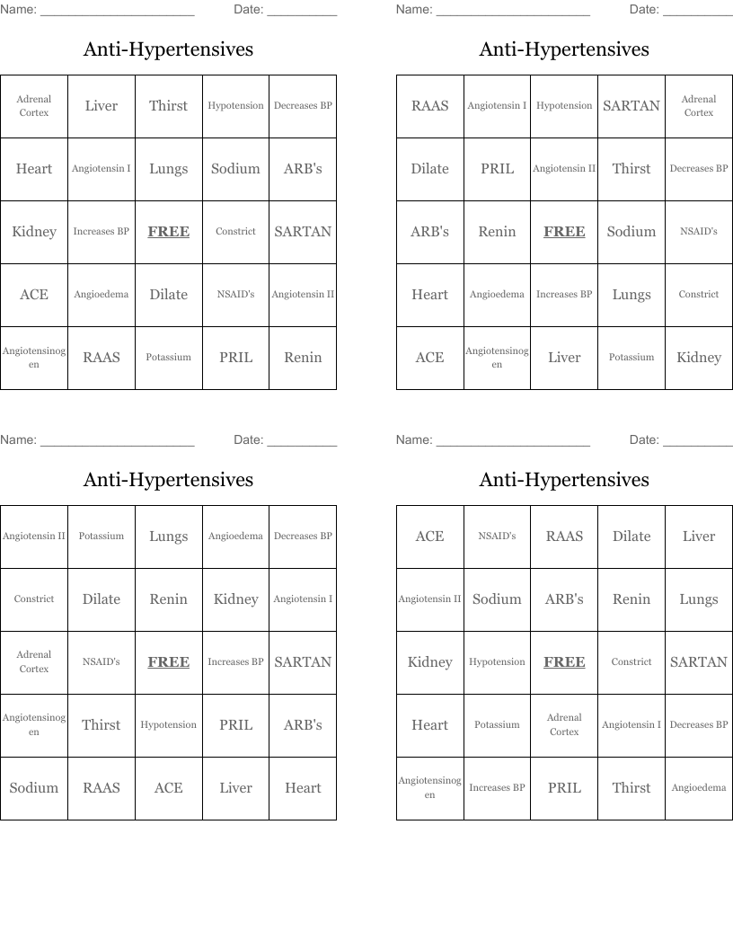 Anti-Hypertensives Bingo Cards