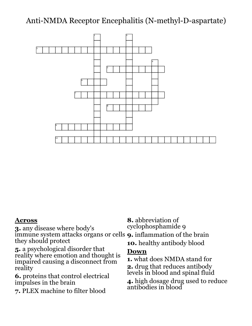 Anti-NMDA Receptor Encephalitis (N-methyl-D-aspartate) Crossword