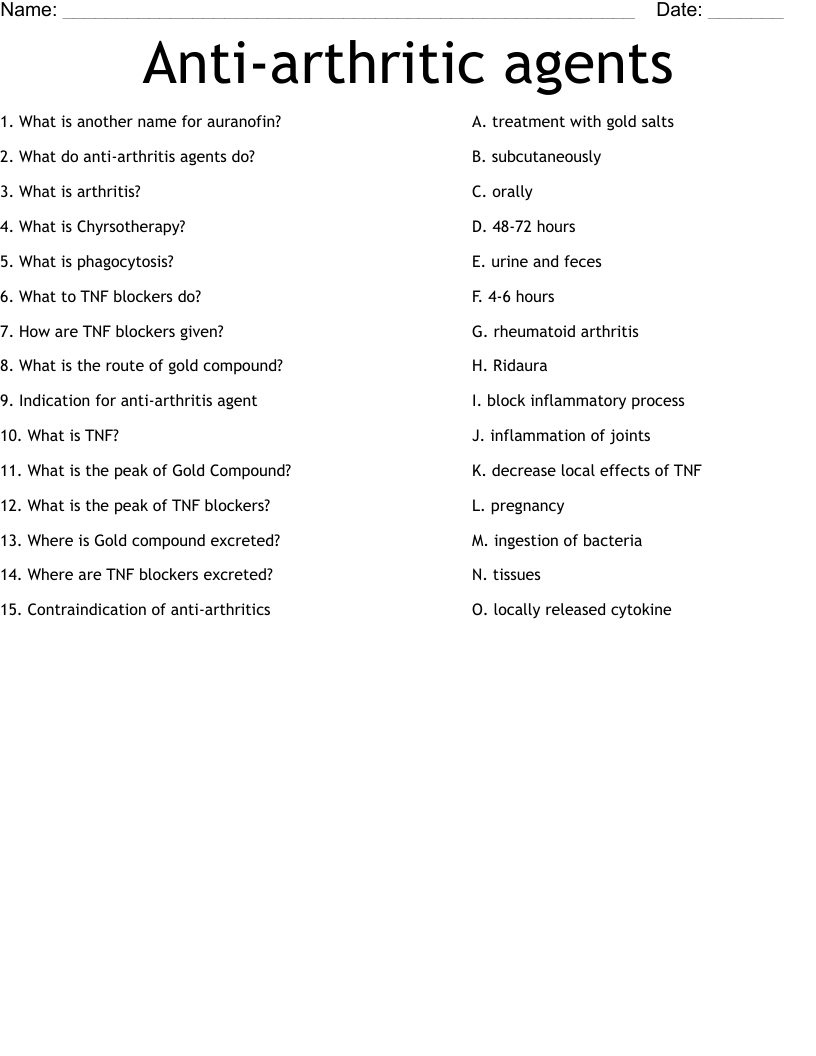 Anti-arthritic agents Worksheet