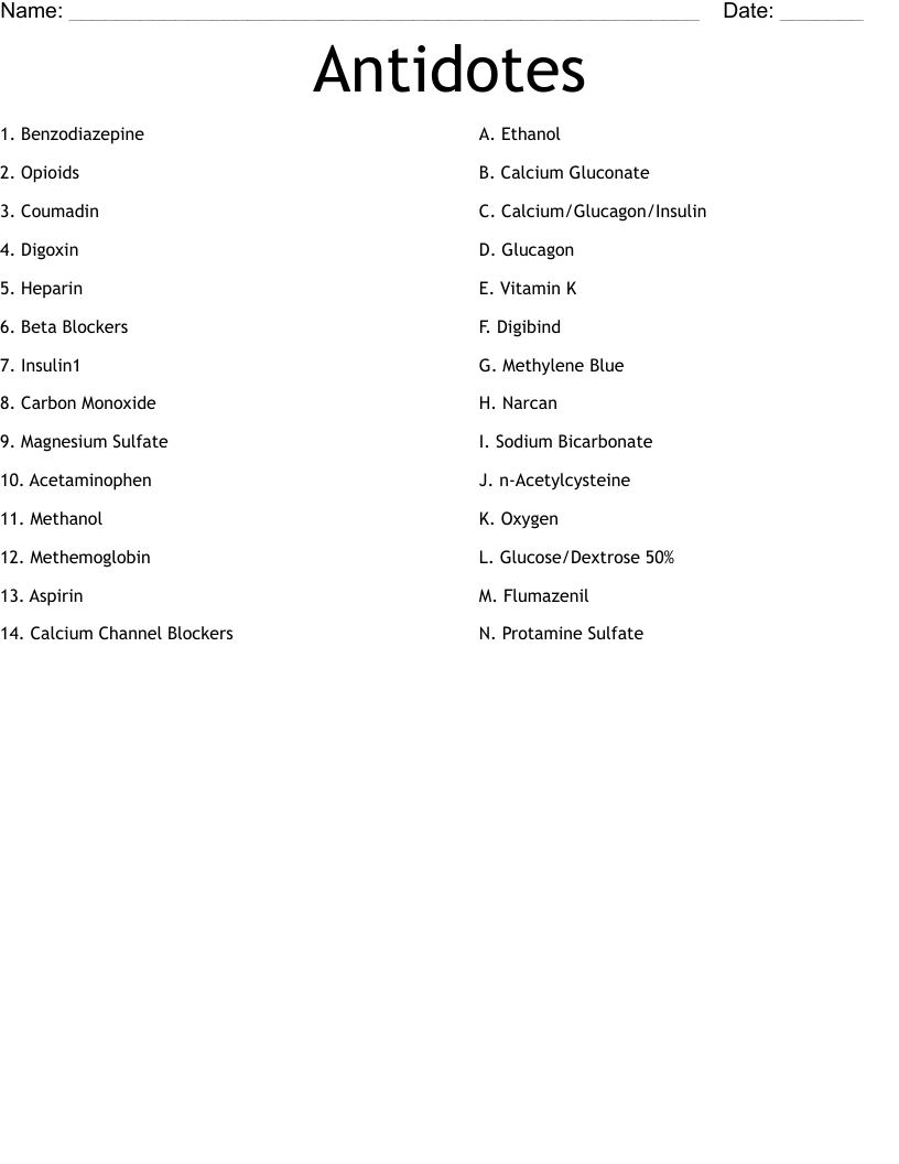 Antidotes Worksheet