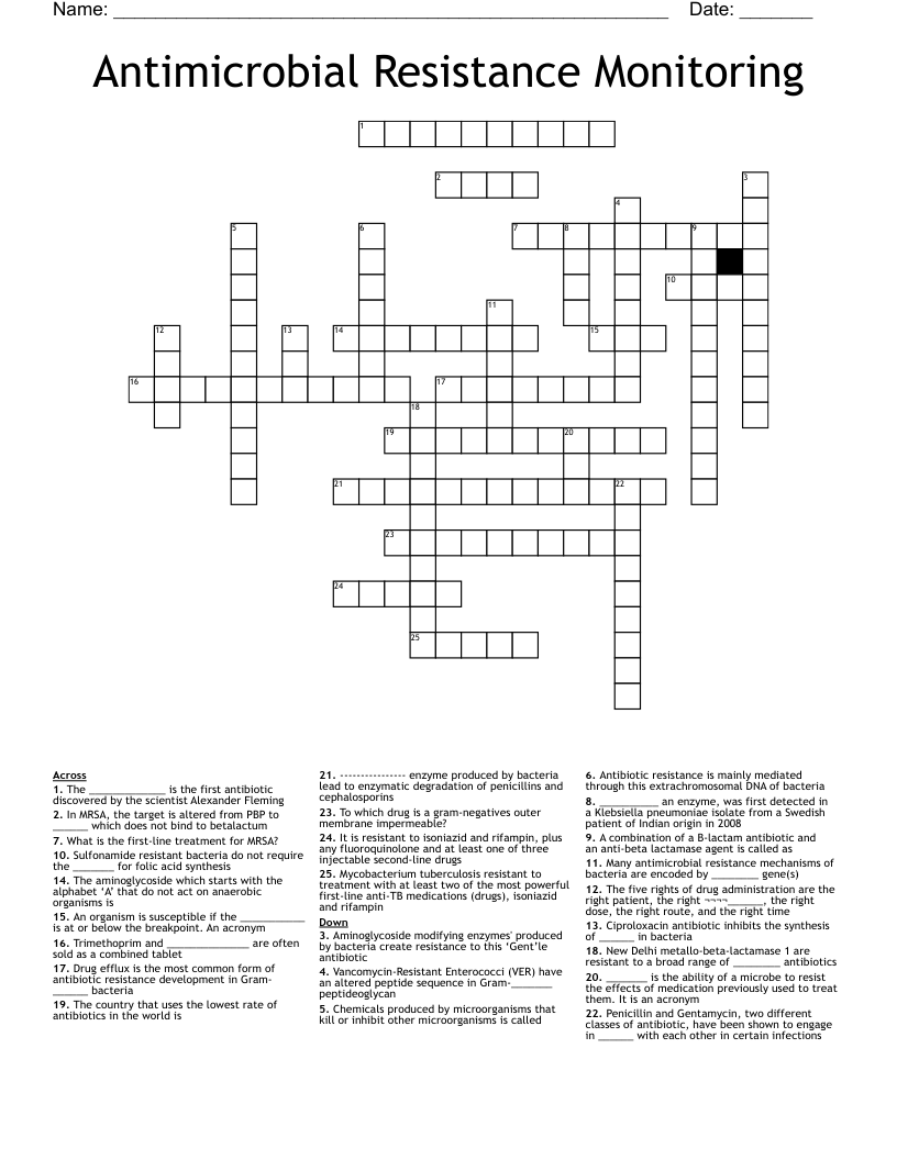 Antimicrobial Resistance Monitoring Crossword
