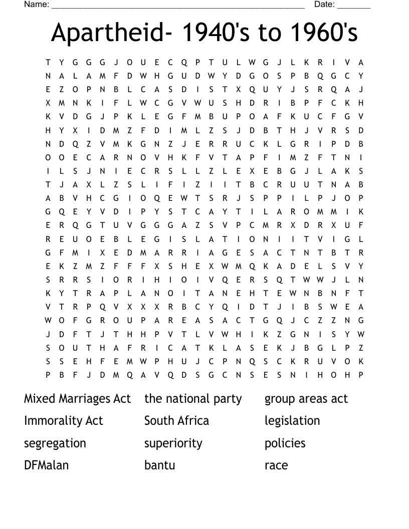 Apartheid- 1940's to 1960's