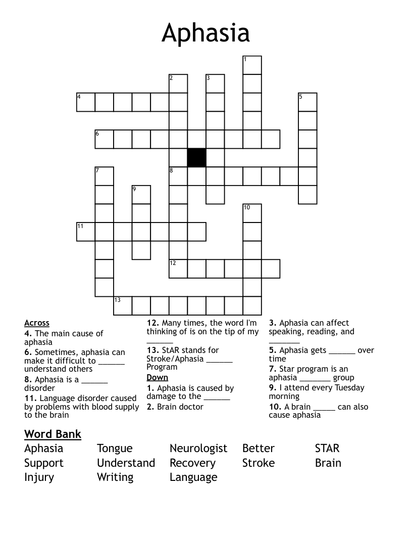 Aphasia Crossword