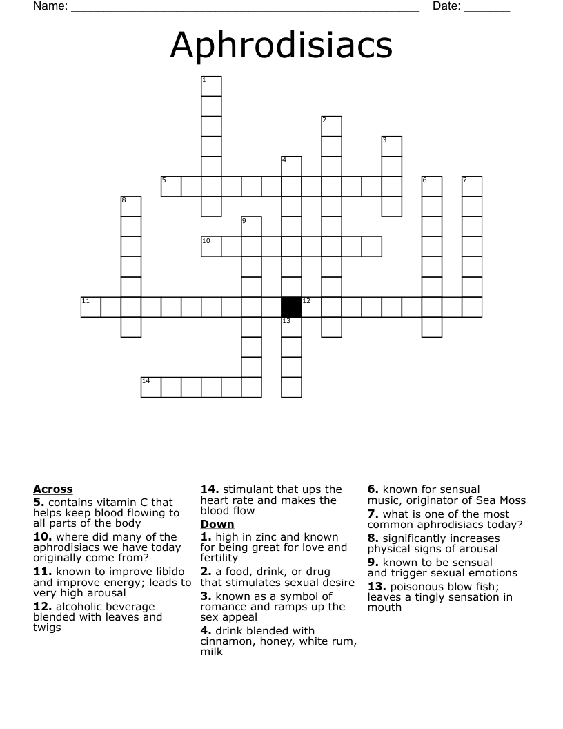 Aphrodisiacs Crossword