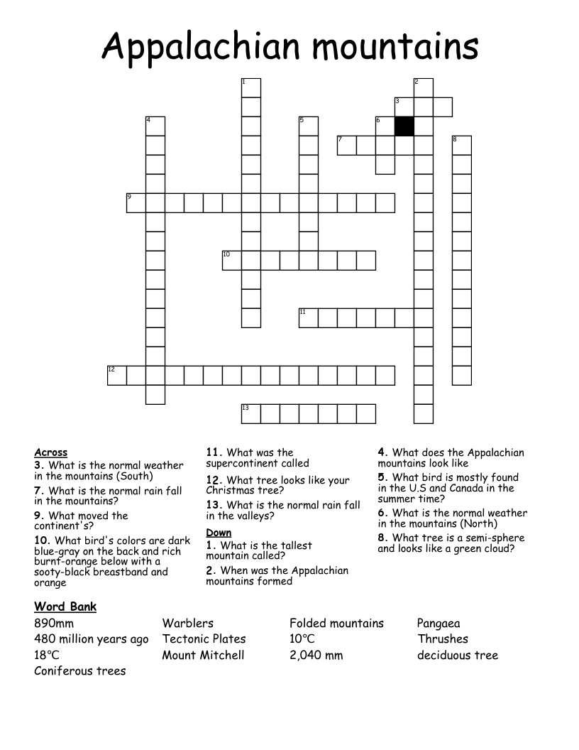 Appalachian mountains Crossword