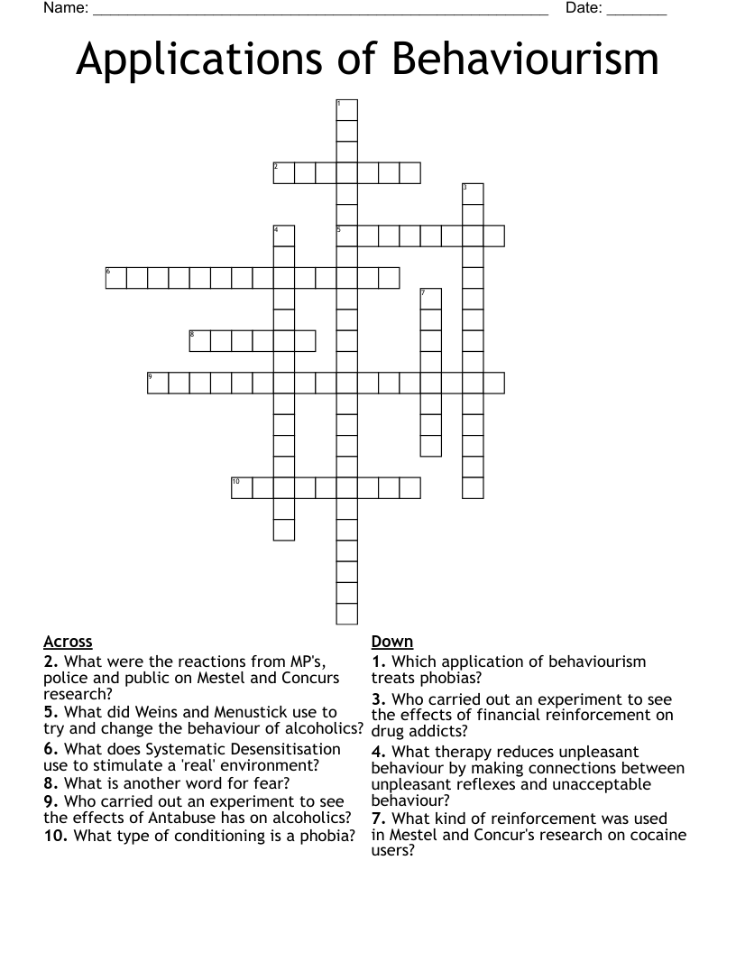 Applications of Behaviourism Crossword