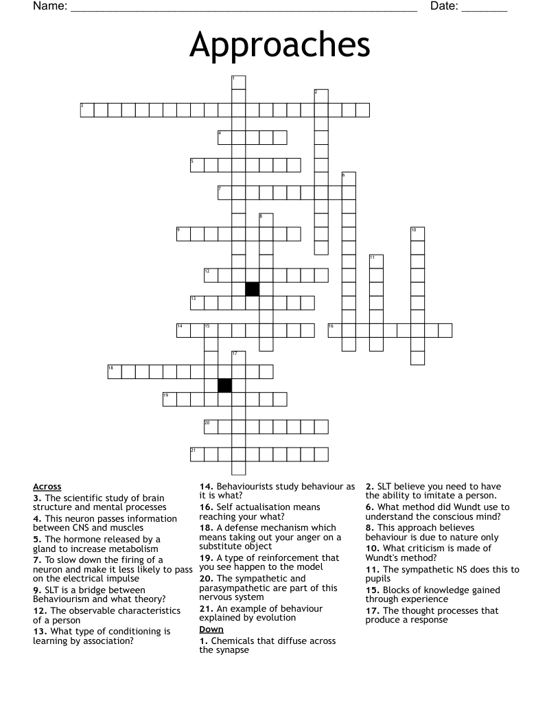 Approaches Crossword