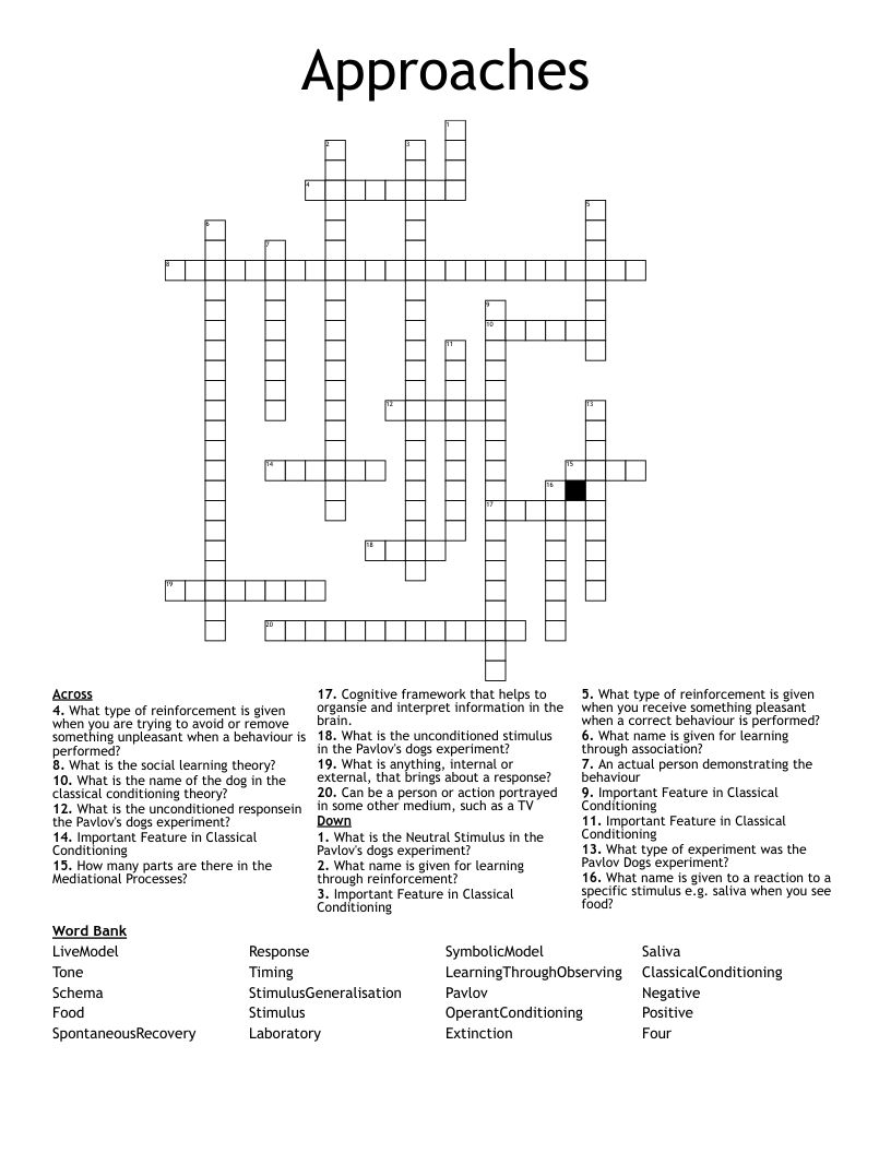 Approaches Crossword