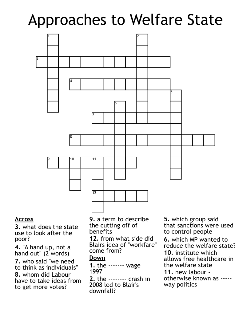 Approaches to Welfare State  Crossword