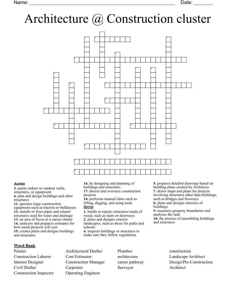 Architecture @ Construction cluster Crossword