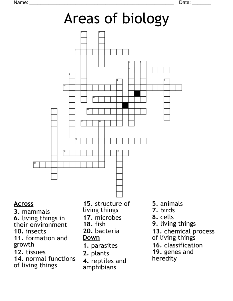 Areas of biology Crossword