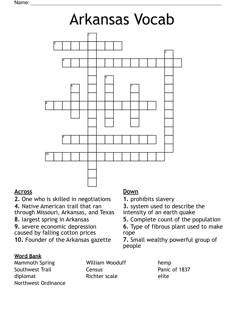Arkansas Vocab Crossword