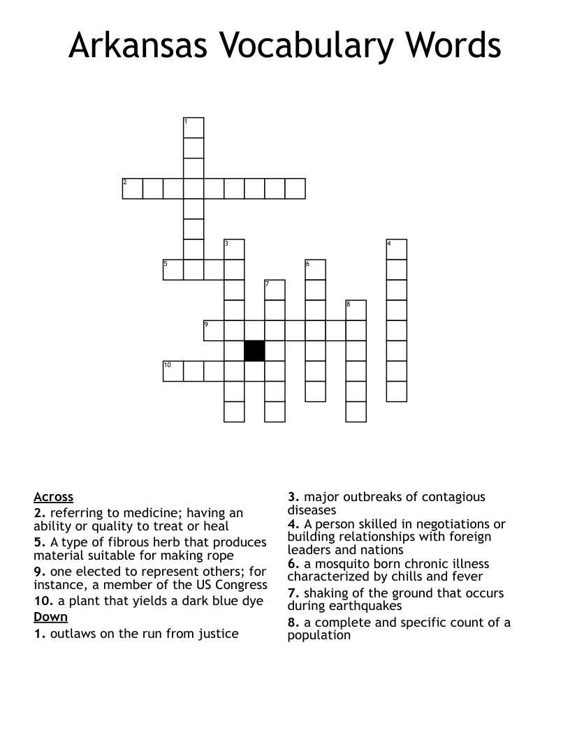 Arkansas Vocabulary Words Crossword