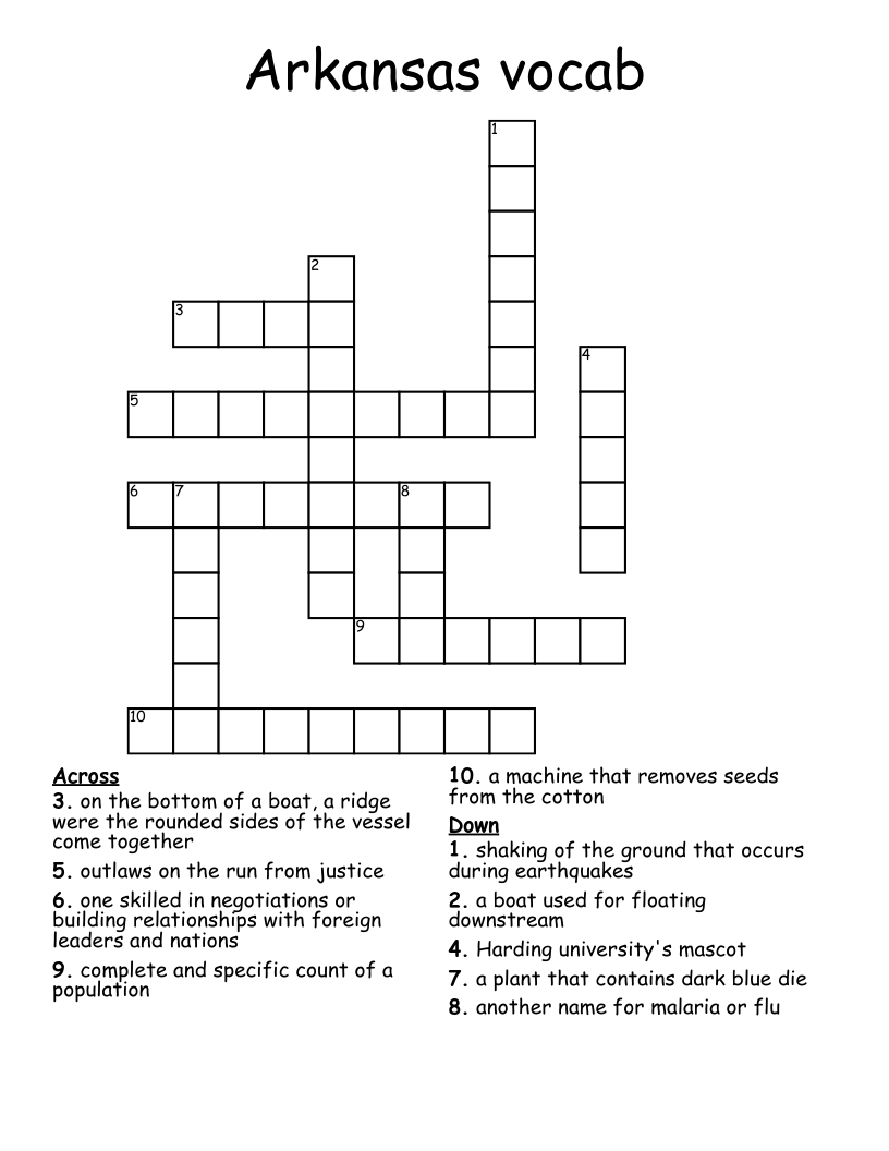 Arkansas vocab Crossword