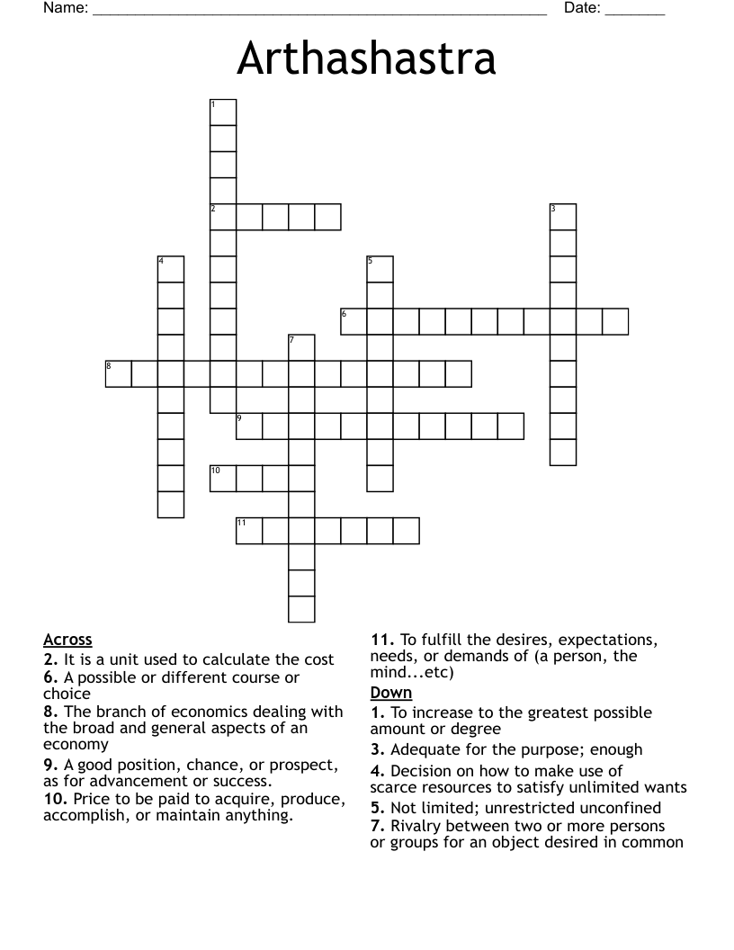 Arthashastra Crossword