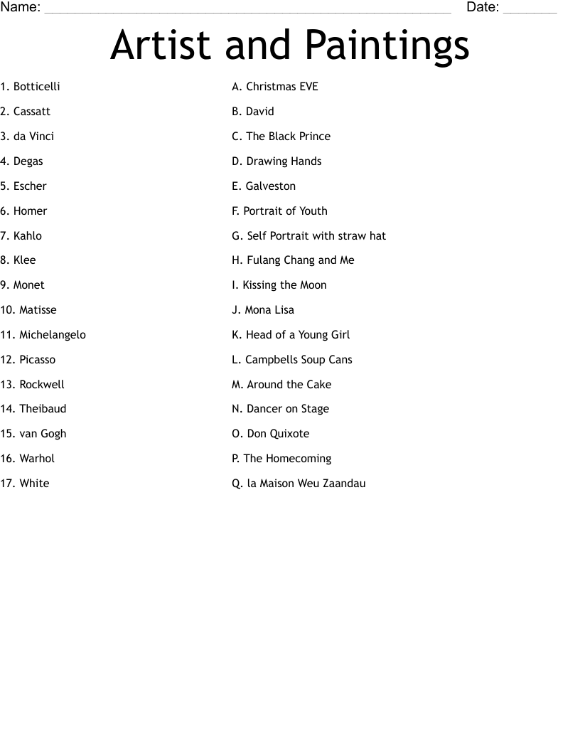 Artist and Paintings Worksheet