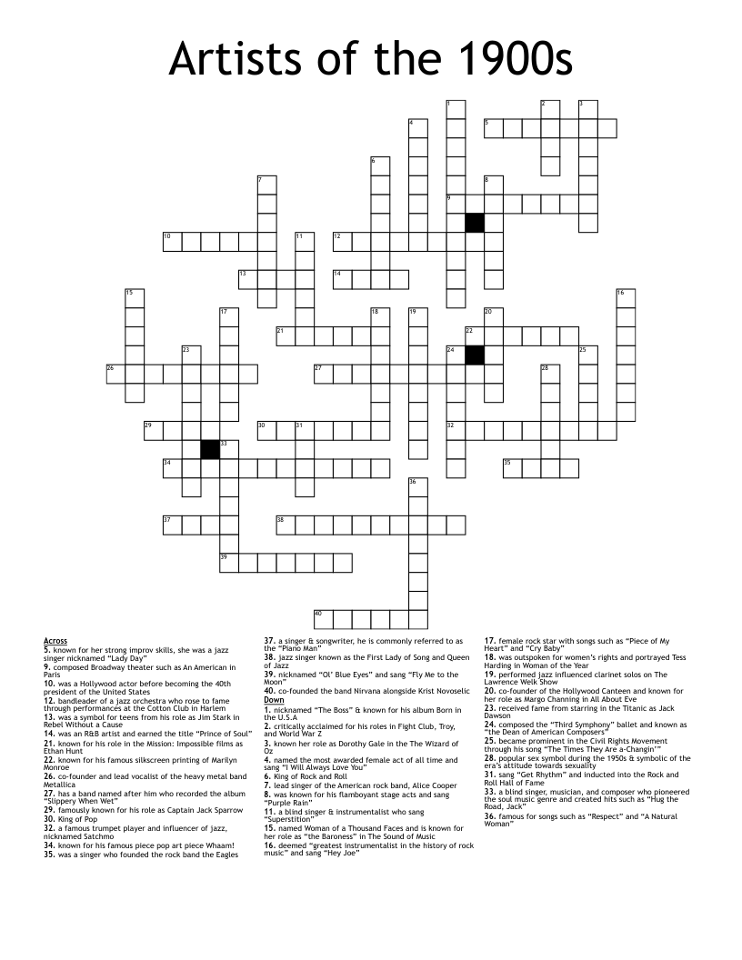 Artists of the 1900s Crossword