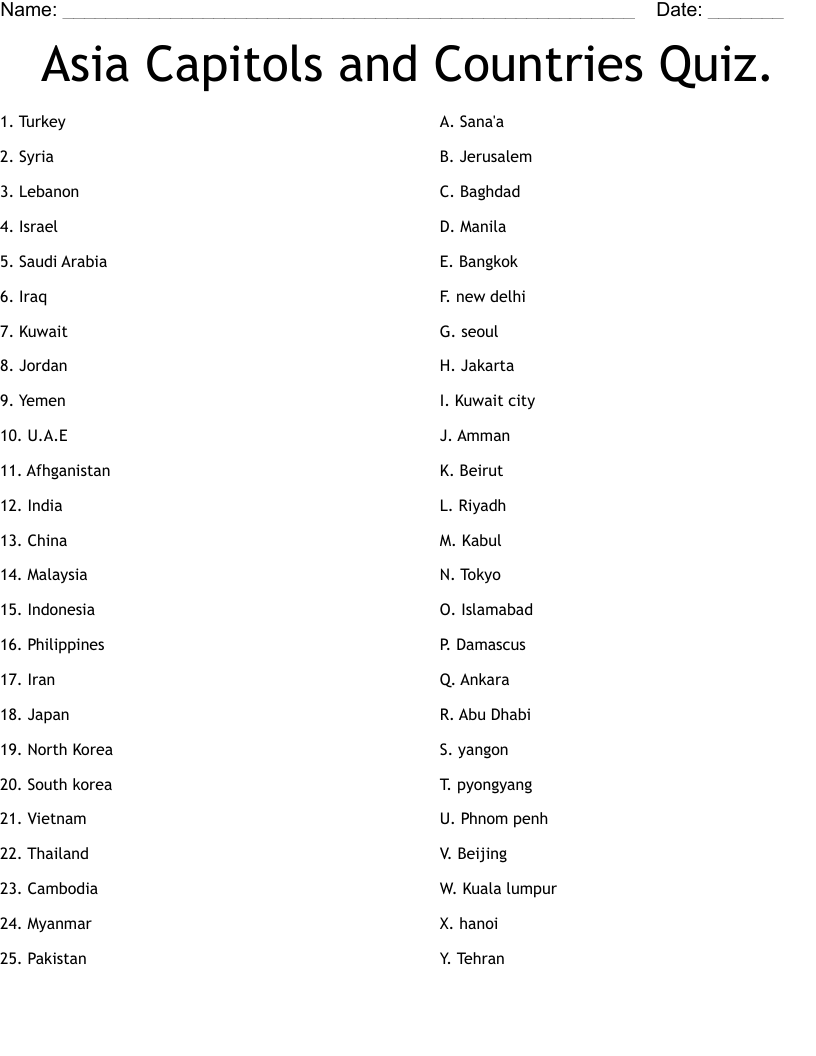 Asia Capitols and Countries Quiz. Worksheet