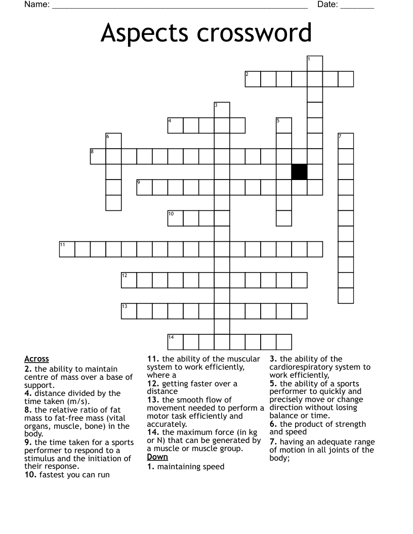 Aspects crossword