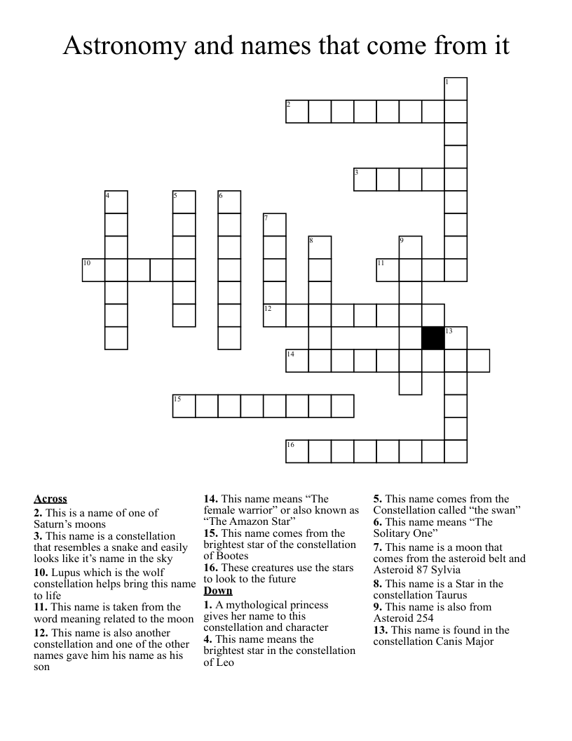 Astronomy and names that come from it  Crossword