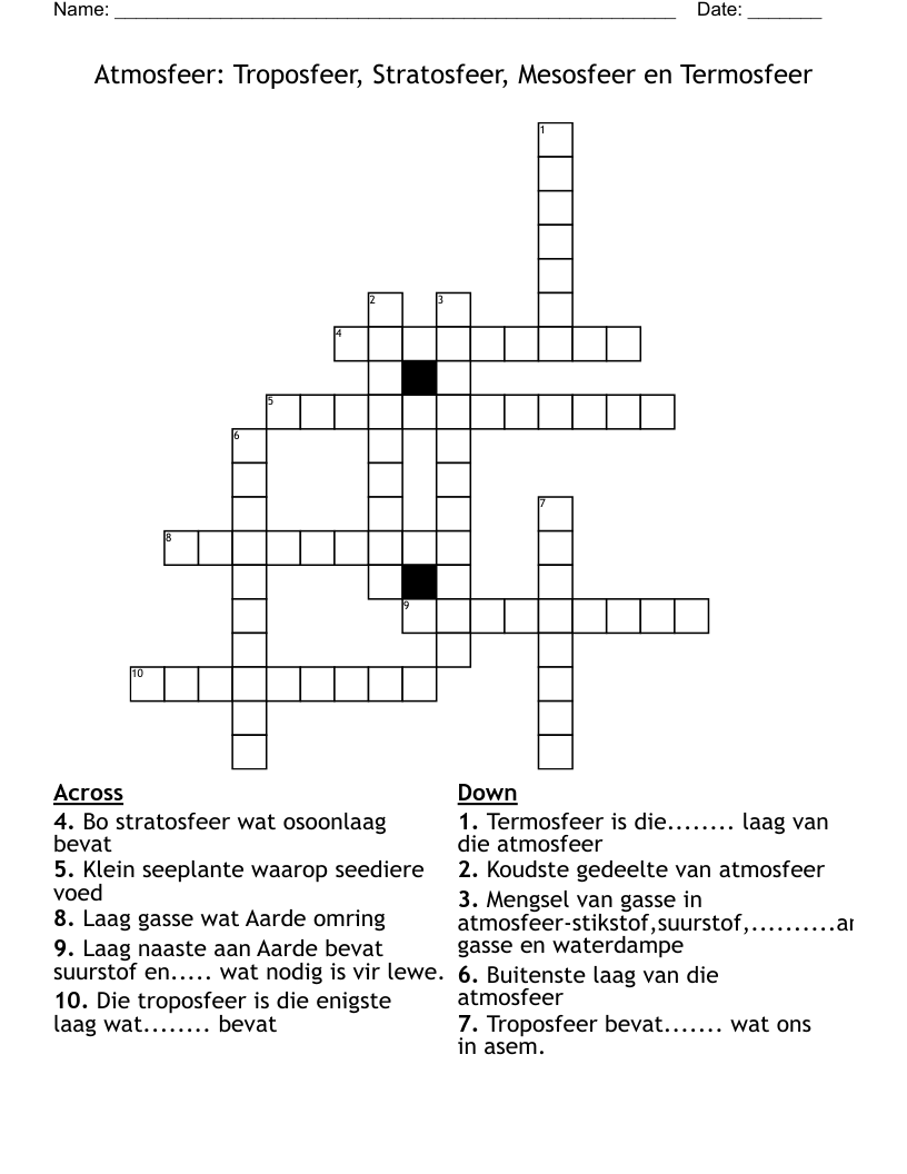 Atmosfeer: Troposfeer, Stratosfeer, Mesosfeer en Termosfeer Crossword