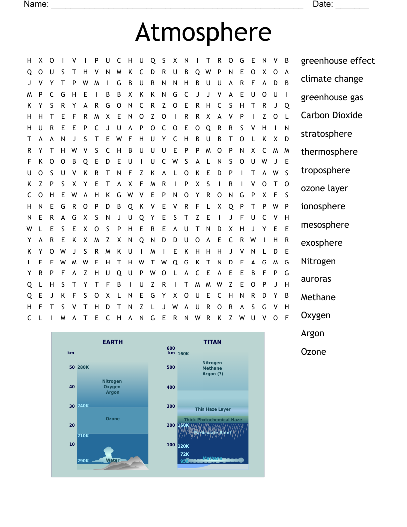 Atmosphere Word Search