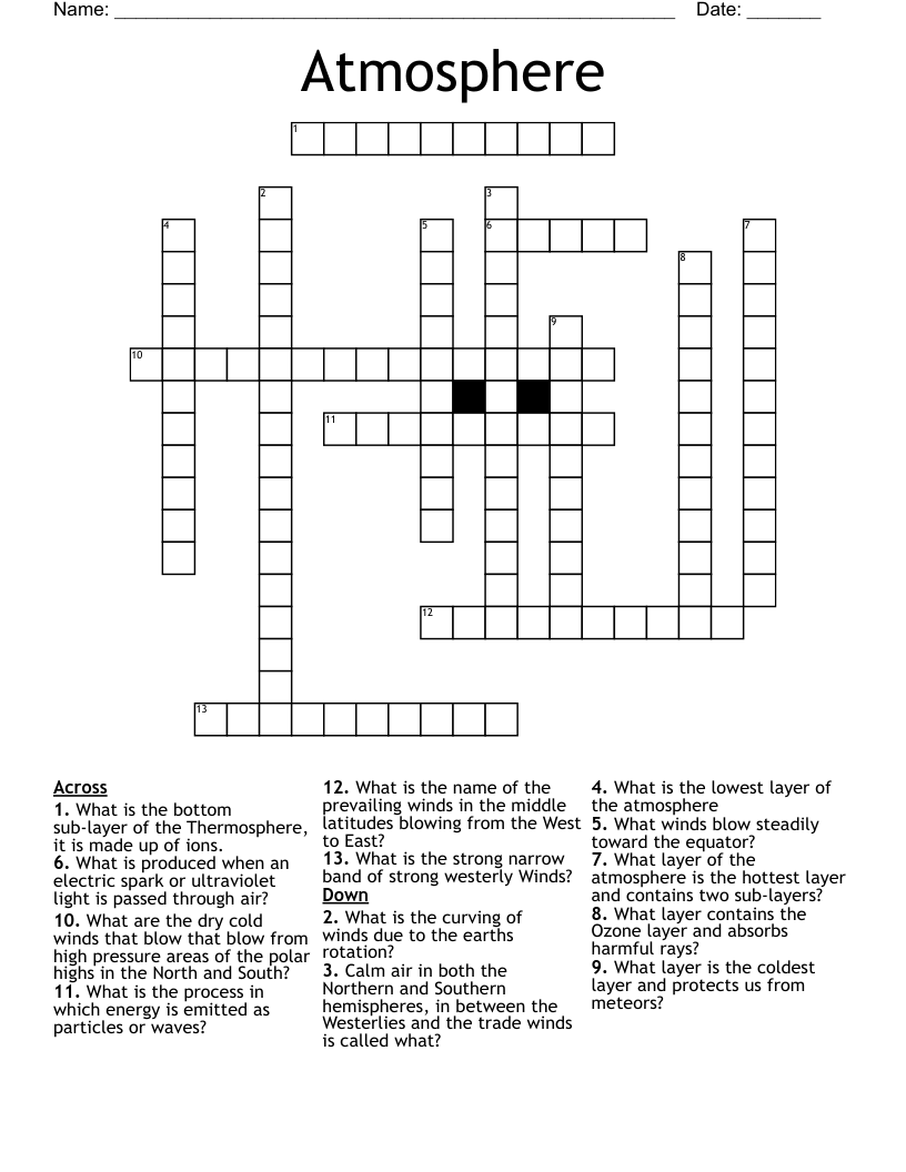 Atmosphere Crossword