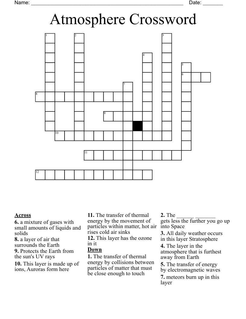Atmosphere Crossword 