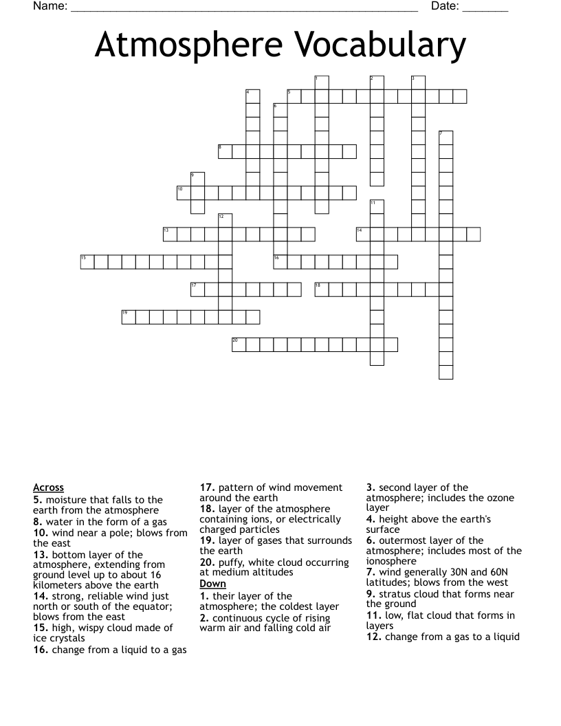 Atmosphere Vocabulary Crossword