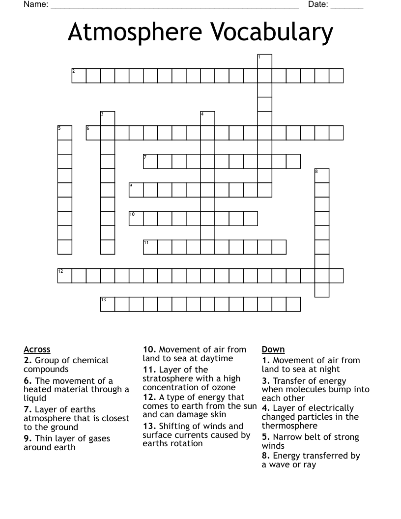 Atmosphere Vocabulary Crossword