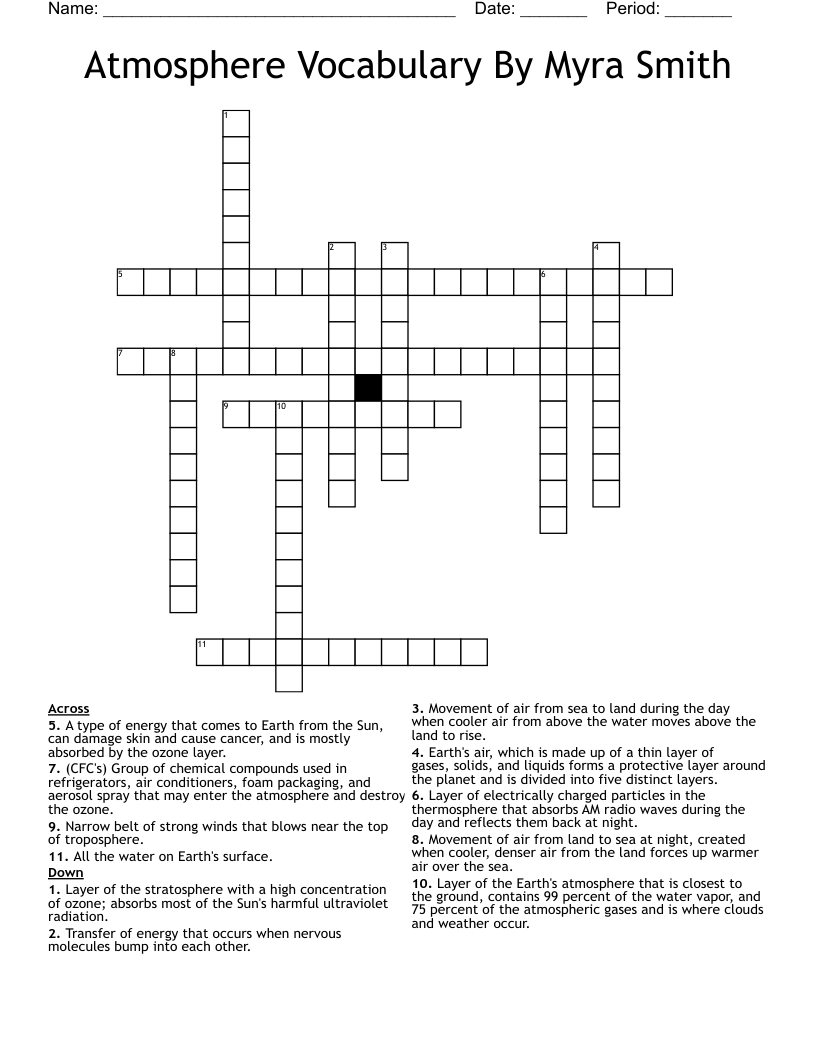 Atmosphere Vocabulary By Myra Smith Crossword