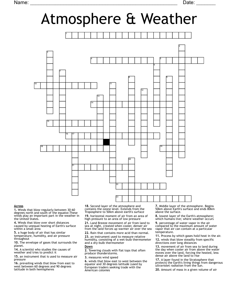 Atmosphere & Weather Crossword