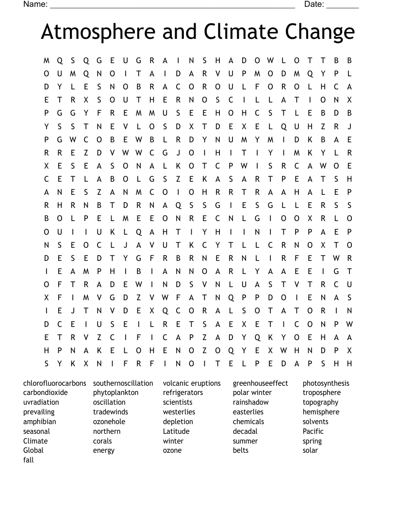 Atmosphere and Climate Change Word Search