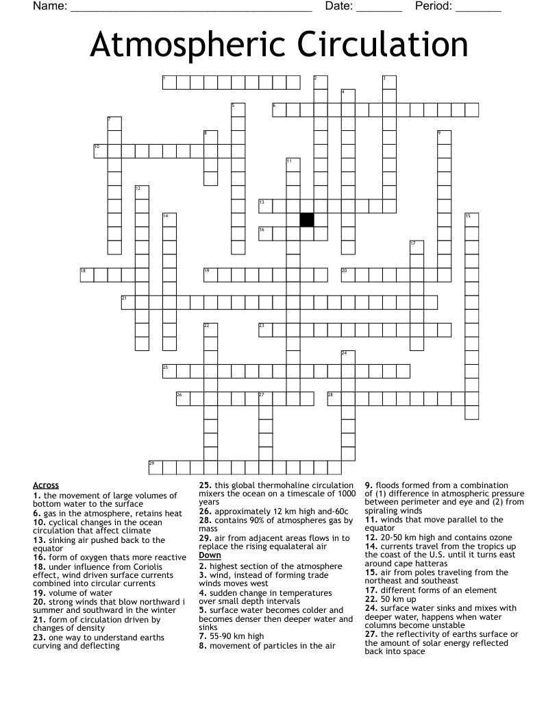 Atmospheric Circulation Crossword