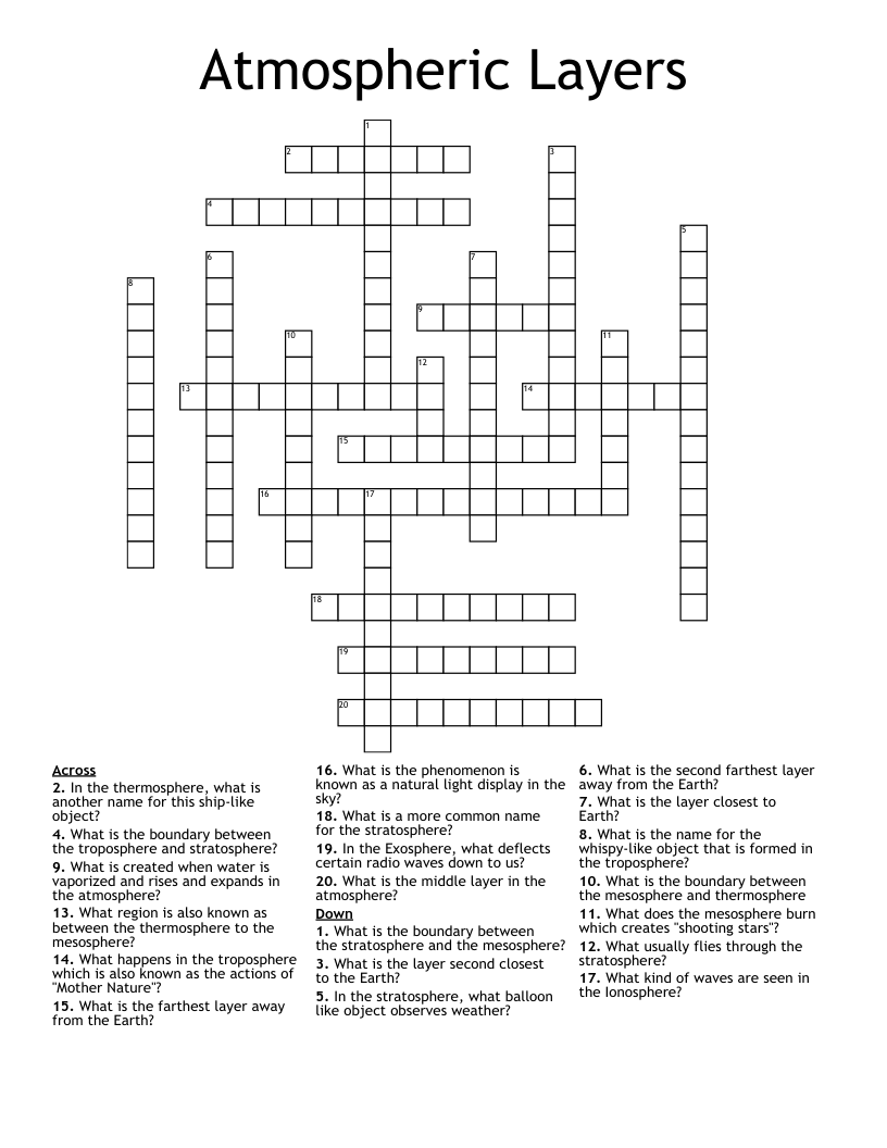 Atmospheric Layers Crossword