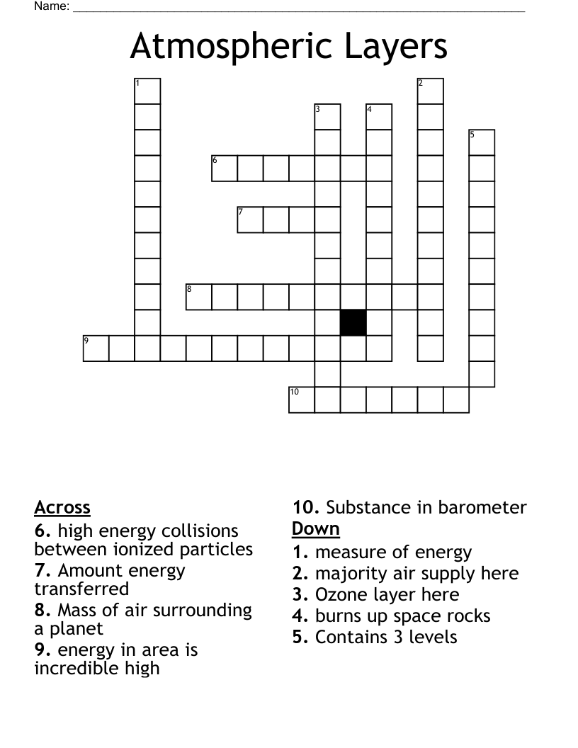 Atmospheric Layers Crossword