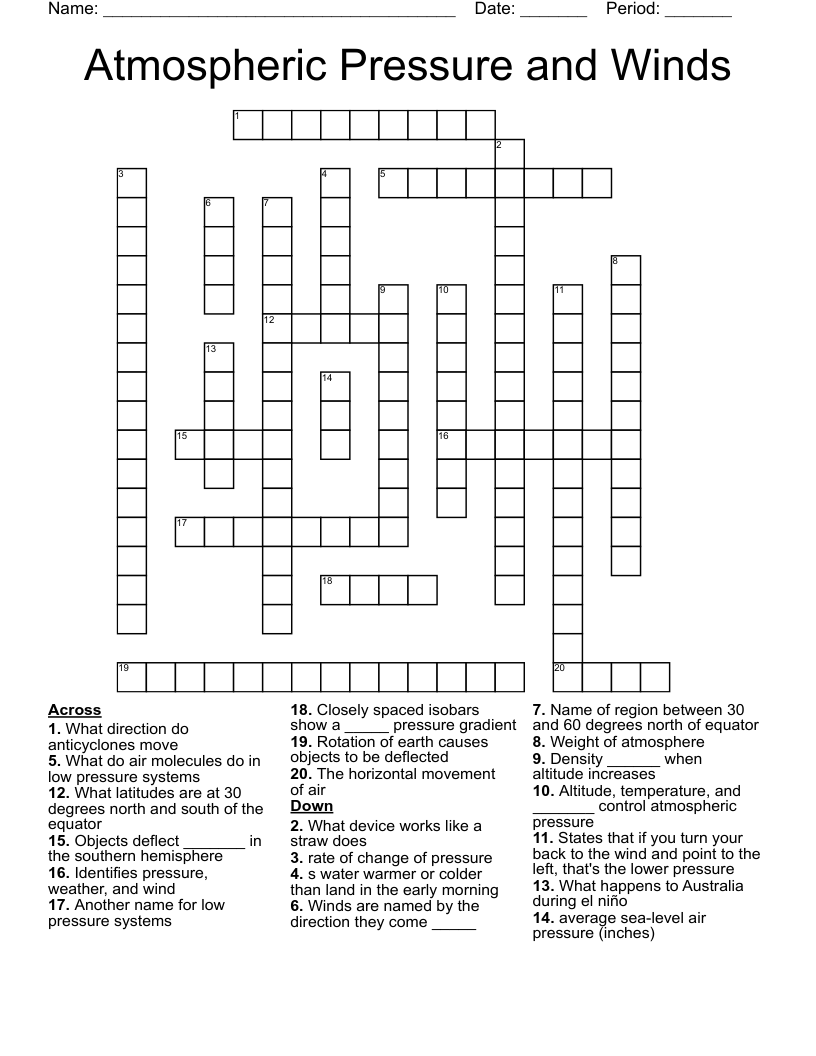 Atmospheric Pressure and Winds Crossword