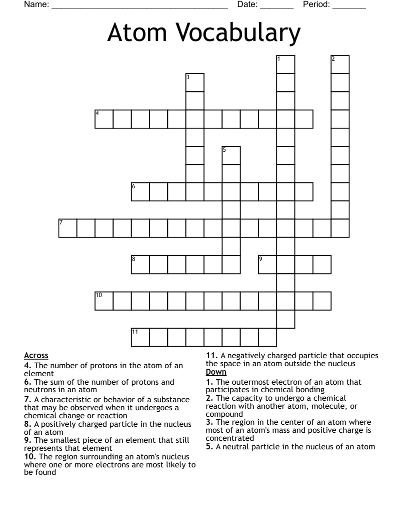 Atom Vocabulary Crossword
